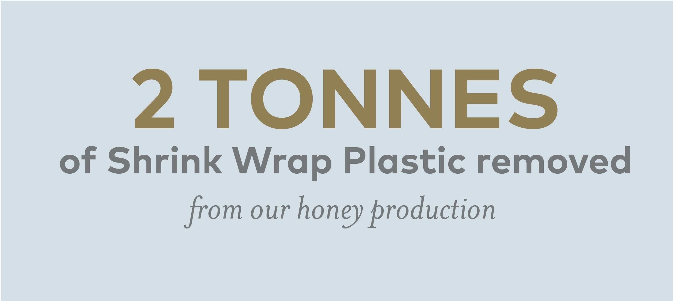 2 tonne of shrink wrap removed from our honey production