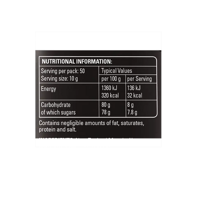Manuka Honey 10+ Nutritional Panel
