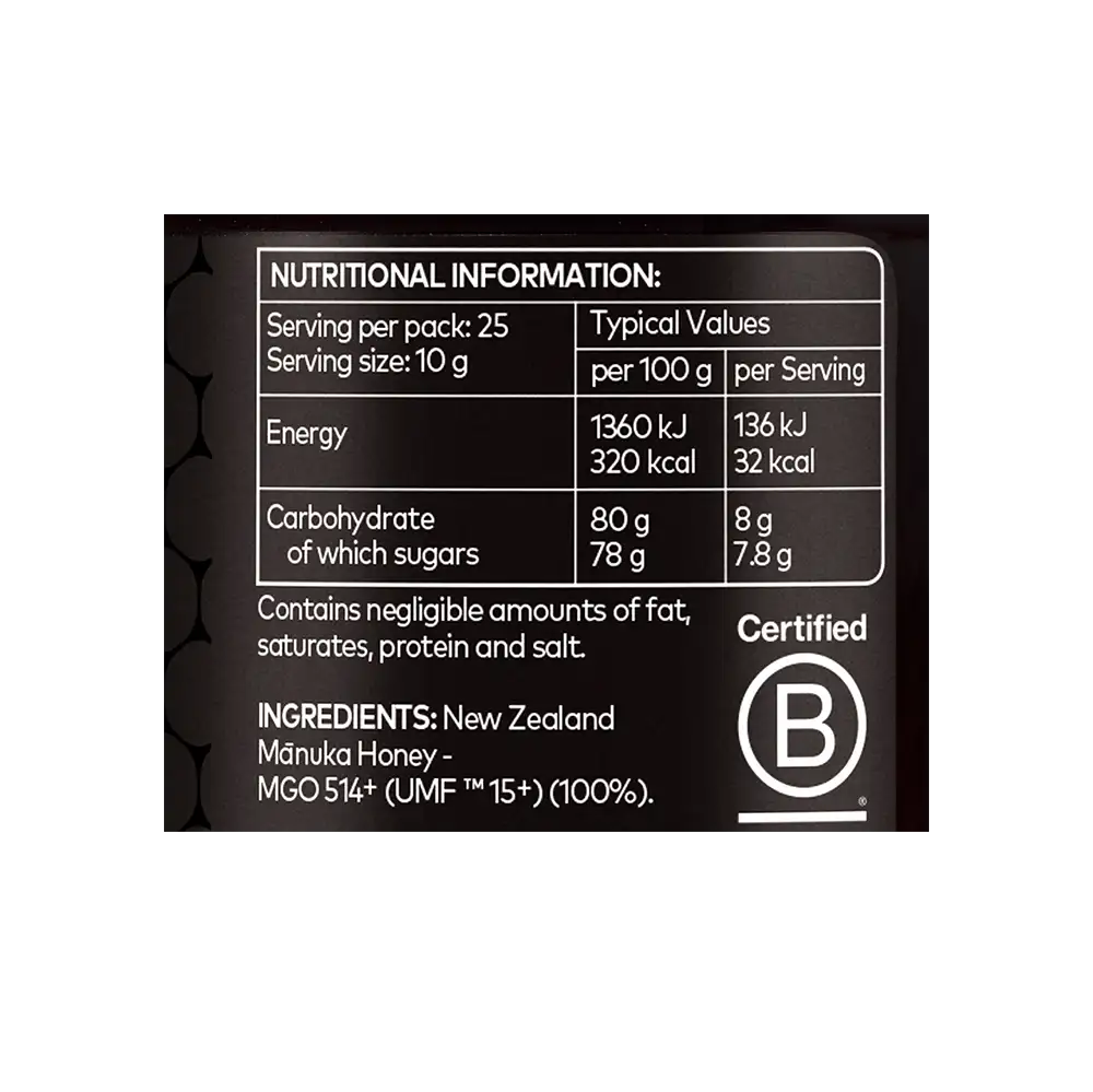 Nutritional information label for New Zealand  UMF 15+ Manuka Honey