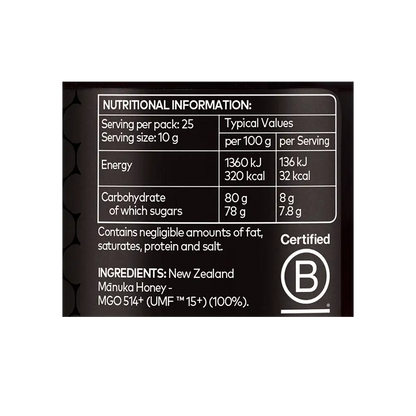 Nutritional information label for New Zealand  UMF 15+ Manuka Honey
